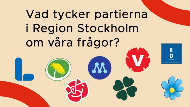 Vad tycker partierna i Region Stockholm om våra frågor. Regionpartiernas loggor.