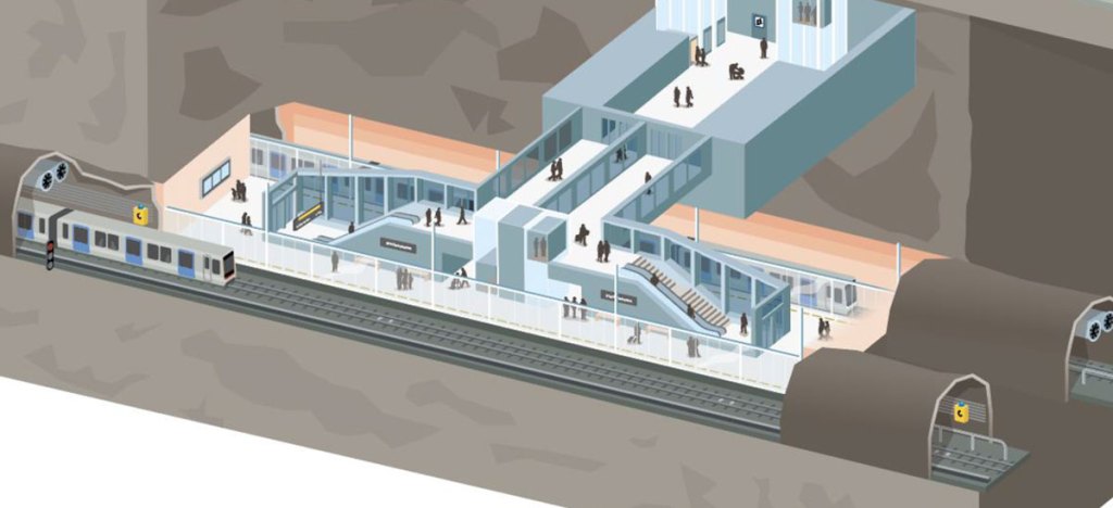 En illustration av en tunnelbanestation under jord, med flera hissar, men utan trappor till marknivå. Perrongen är inglasad.